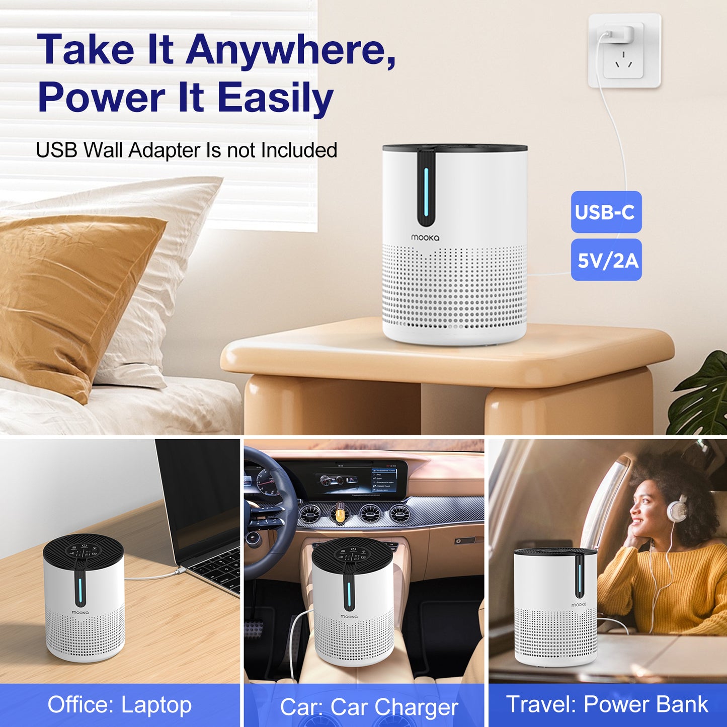 MOOKA 475Sq.ft Air Purifier Cleaner HEPA Filter Remove Odor Dust Mold Home Allergies Smog