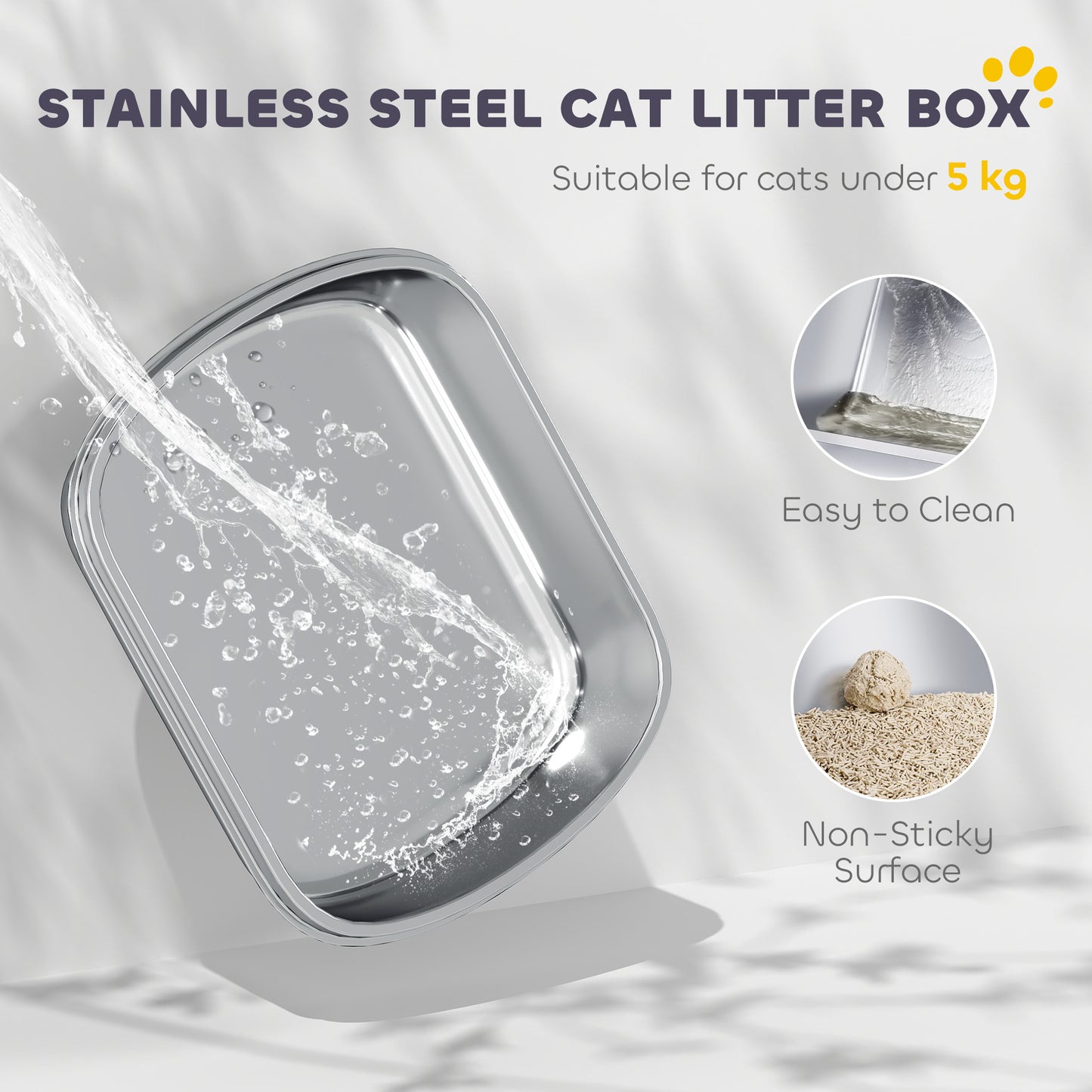Cat Litter Box
