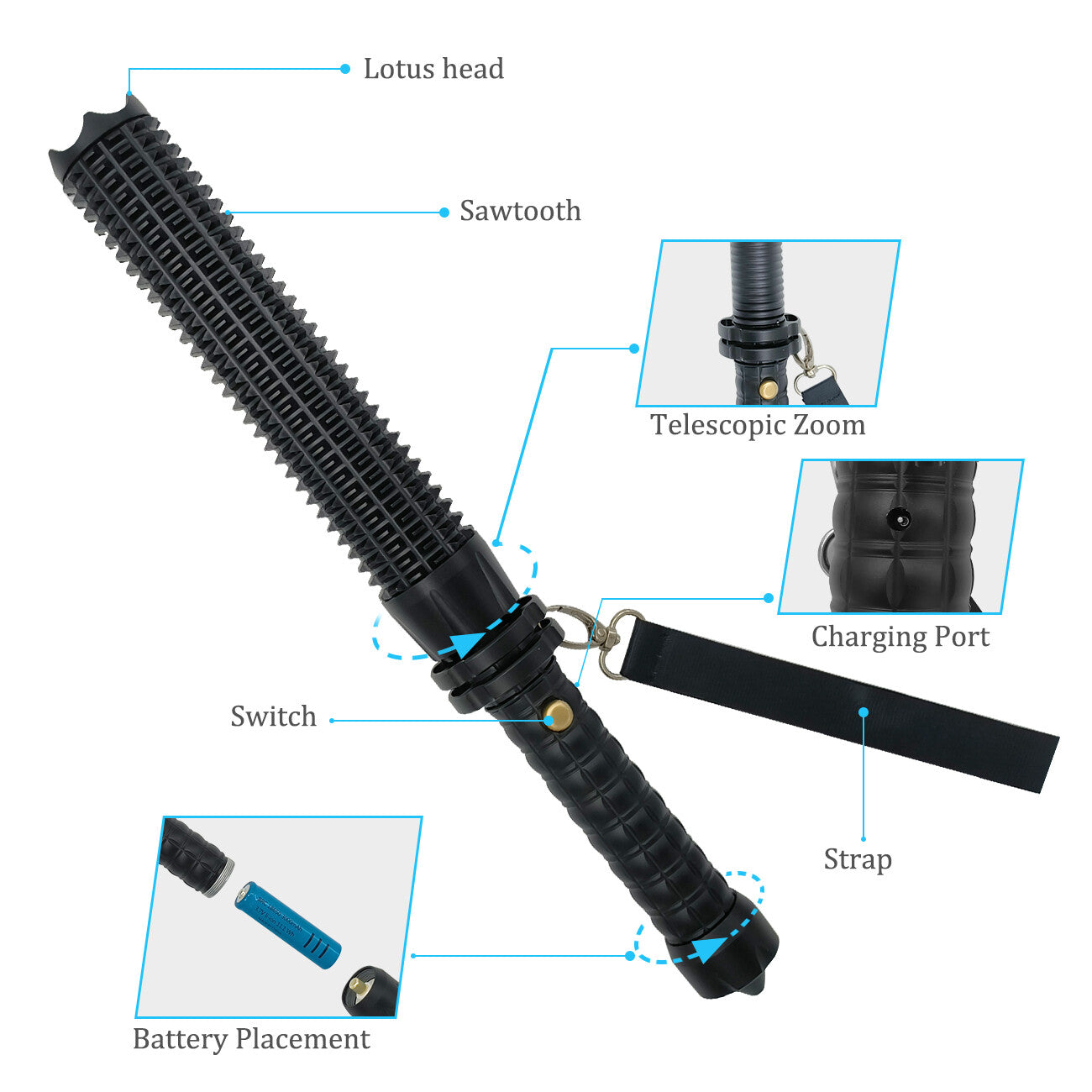 USB Rechargeable LED Flashlight Retractable Torch 3-Mode Zoomable Security Light Outdoor Flashlight Set(Platform policies vary; relevant qualifications are attached via link, please do not list products without required qualifications)