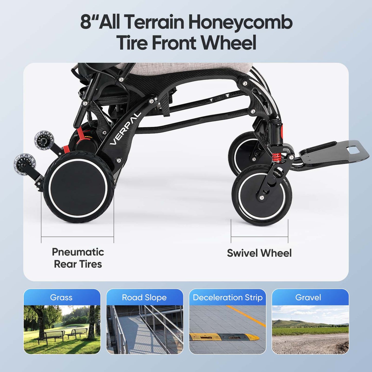 21" Lightweight Carbon Fiber Electric Wheelchairs for Adults, 20 Miles Long Range Motorized Wheelchairs Intelligent Wheelchairs for Adults All Terrain Wheelchairs Portable Airline Approved