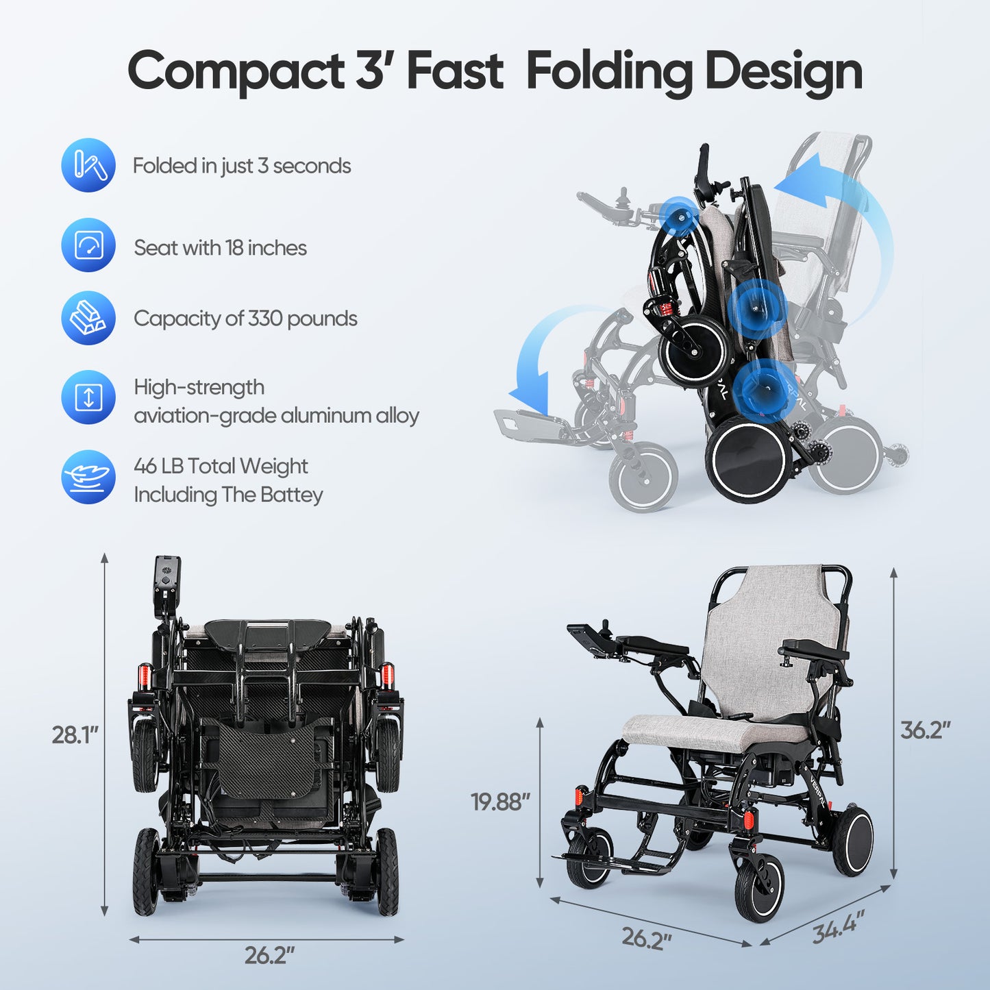 21" Lightweight Carbon Fiber Electric Wheelchairs for Adults, 20 Miles Long Range Motorized Wheelchairs Intelligent Wheelchairs for Adults All Terrain Wheelchairs Portable Airline Approved