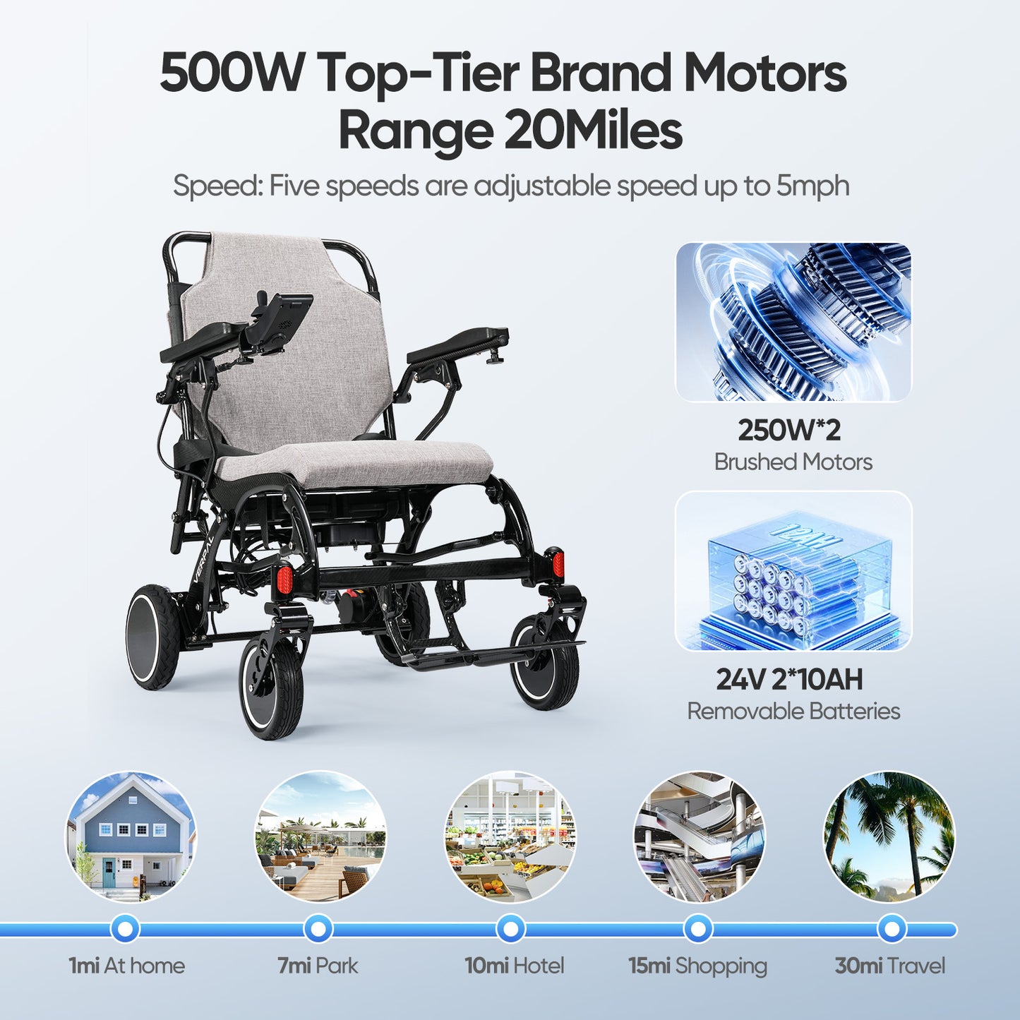 21" Lightweight Carbon Fiber Electric Wheelchairs for Adults, 20 Miles Long Range Motorized Wheelchairs Intelligent Wheelchairs for Adults All Terrain Wheelchairs Portable Airline Approved