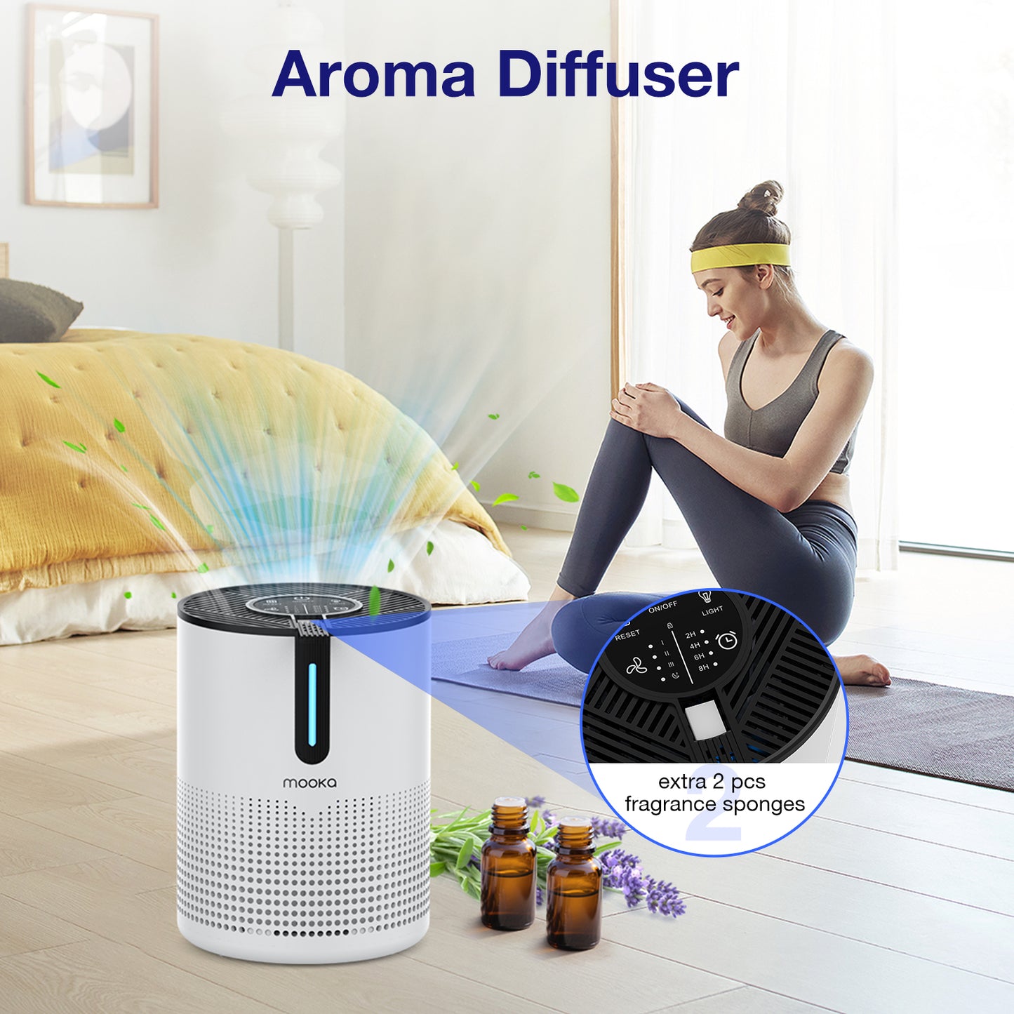MOOKA 475Sq.ft Air Purifier Cleaner HEPA Filter Remove Odor Dust Mold Home Allergies Smog
