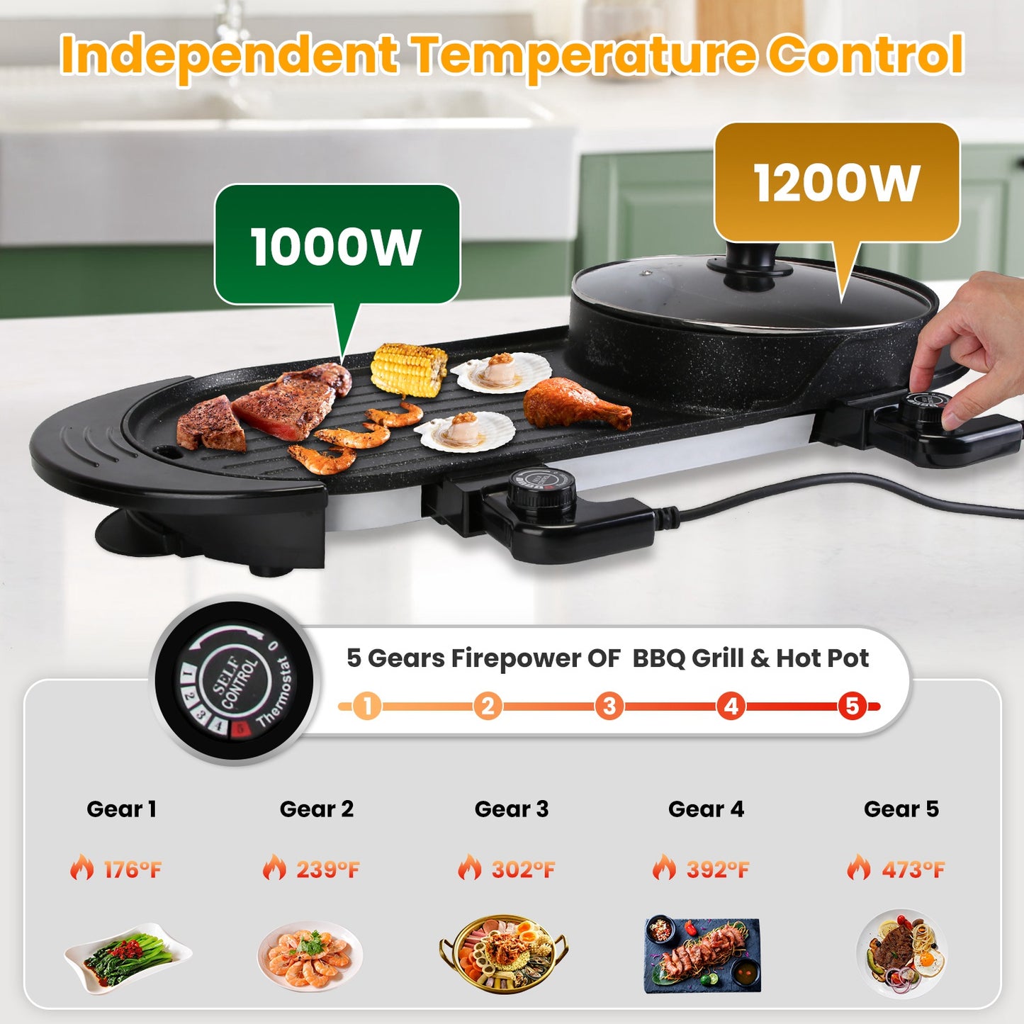 Dual-Electric 2 in 1 Hot Pot & Grill Combo, 2200W Rapid-Heat Indoor , 3.7 QT Non-Stick Hotpot Separate Temp Control , Apartment-Friendly Party Cooker