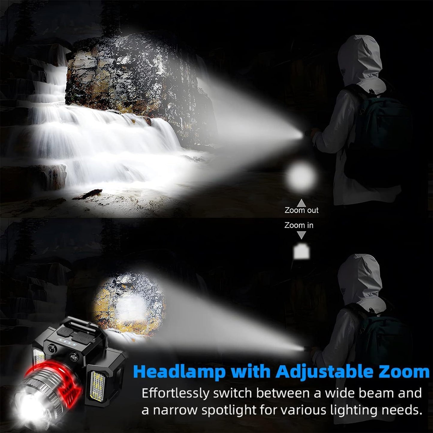 5-Modes LED Headlamp Motion Sensor Headlamp USB Rechargeable Canping Hiking Headlight(Platform policies vary; relevant qualifications are attached via link, please do not list products without required qualifications)