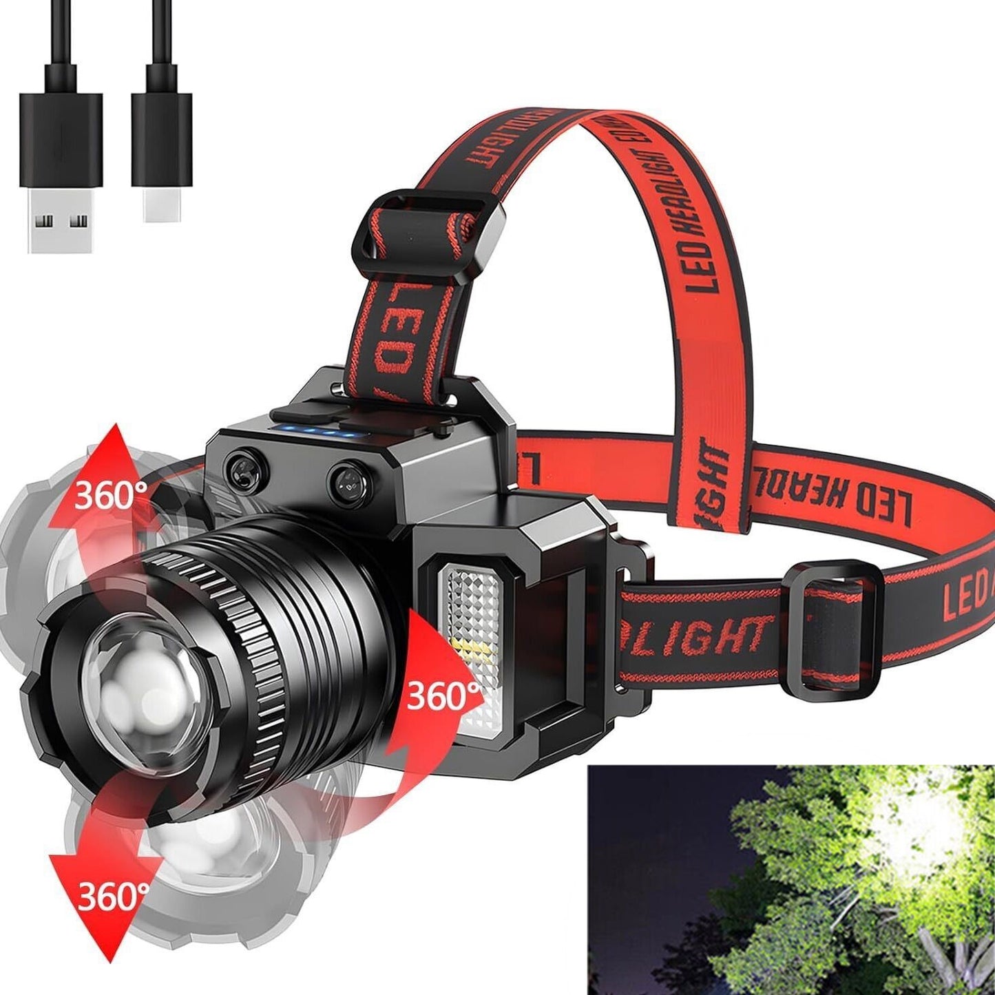5-Modes LED Headlamp Motion Sensor Headlamp USB Rechargeable Canping Hiking Headlight(Platform policies vary; relevant qualifications are attached via link, please do not list products without required qualifications)