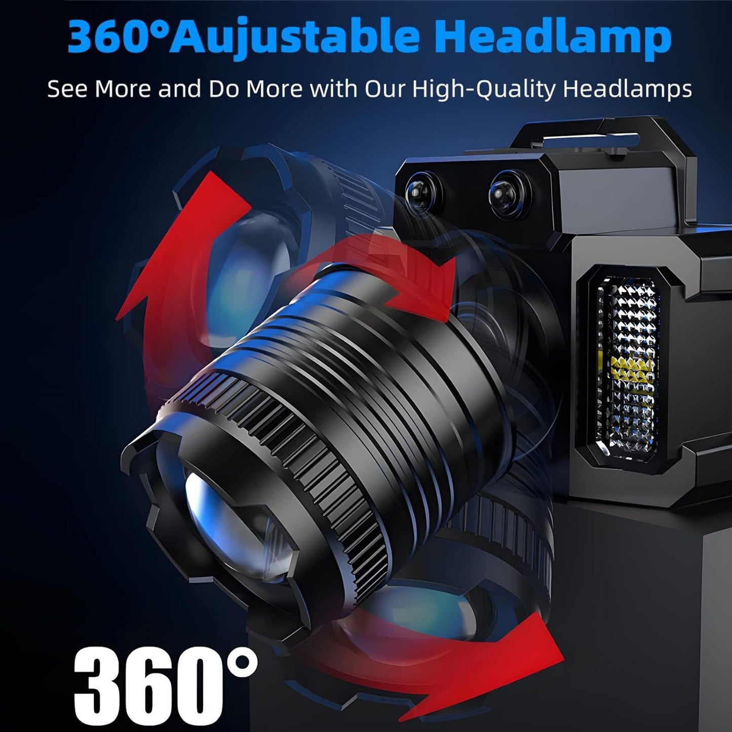 5-Modes LED Headlamp Motion Sensor Headlamp USB Rechargeable Canping Hiking Headlight(Platform policies vary; relevant qualifications are attached via link, please do not list products without required qualifications)