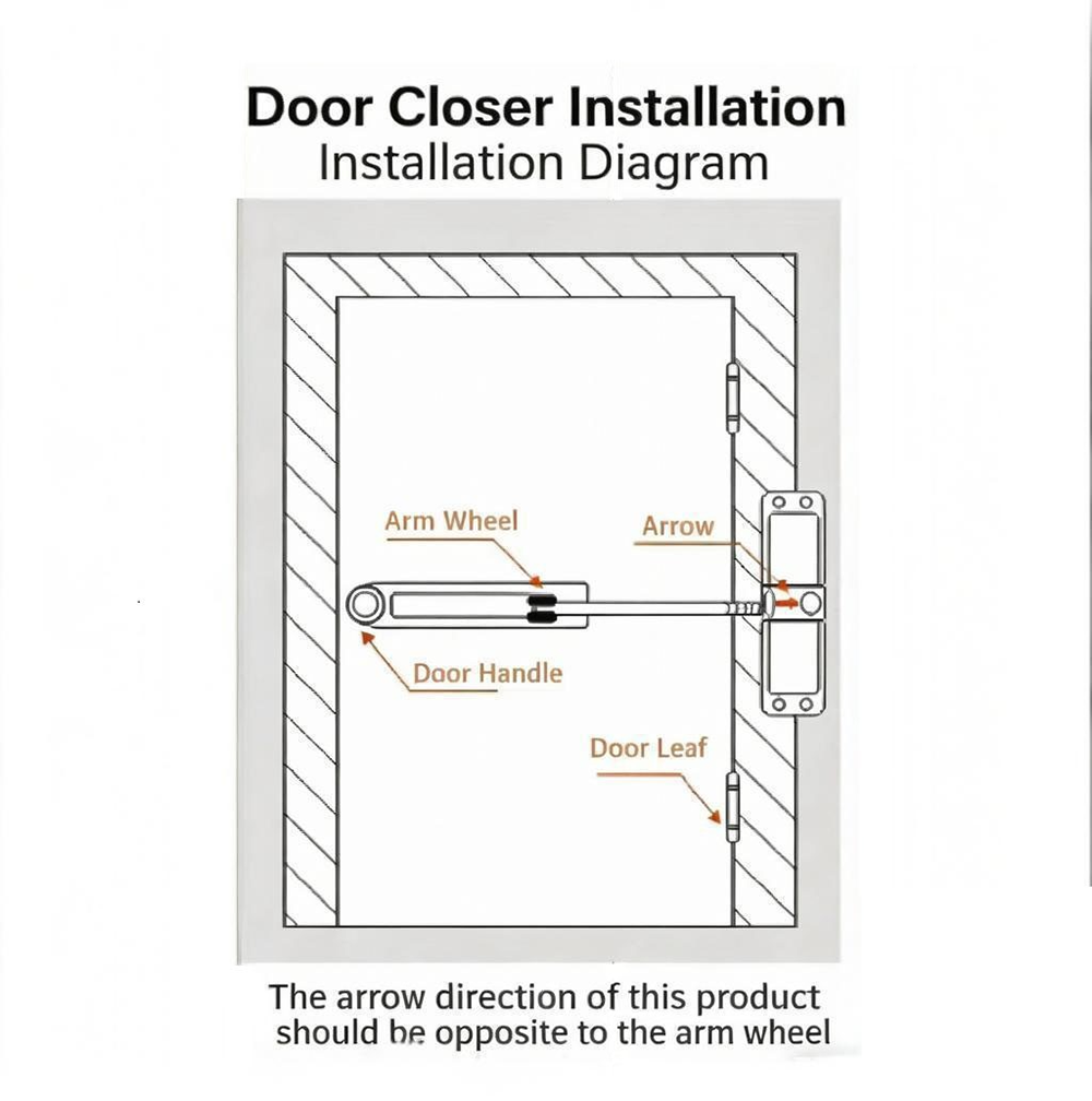 Door Closer High Usage Environments Versatile Design Customizable Closing Speed White