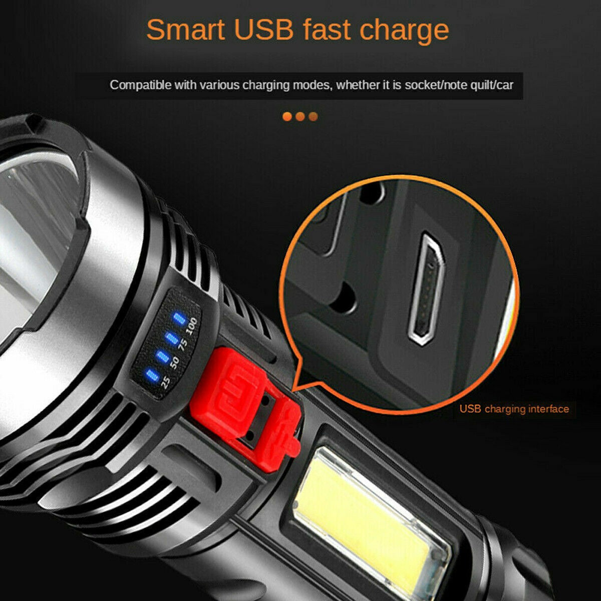USB Rechargeable LED Flashlight 4-Modes Camping Hiking Torch Work Light(Platform policies vary; relevant qualifications are attached via link, please do not list products without required qualifications)
