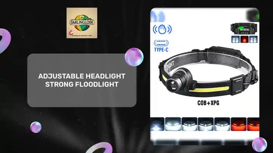 Adjustable Headlight Strong Floodlight by@Outfy